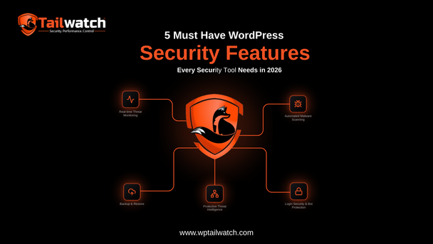 5 Must-Have Features Every WordPress Security Tool Should Have in 2026